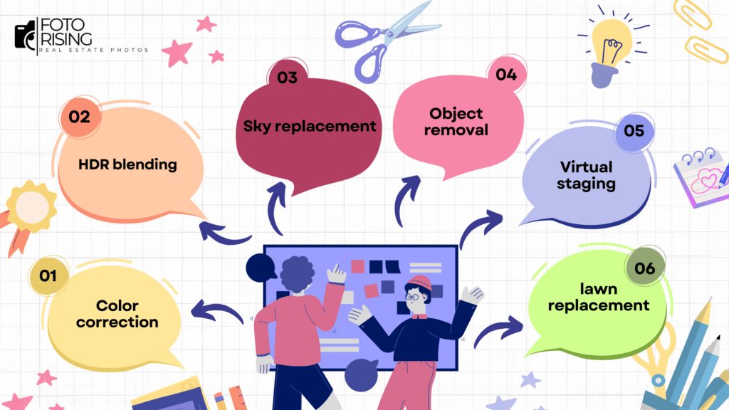 Variety of Editing Services