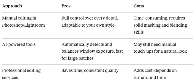 Tool for Window Pull Editing
